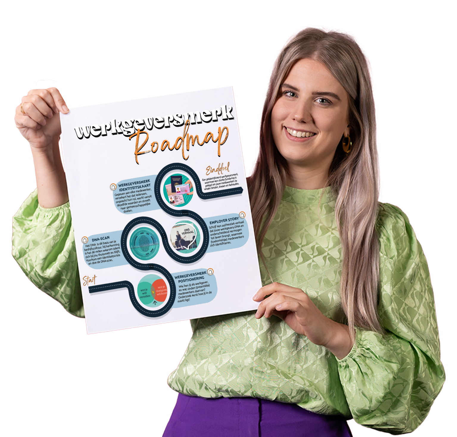 Roadmap_jenny Roadmap_jenny
